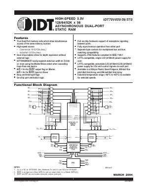 IDT70V659S15BC Datasheet PDF Integrated Device Technology