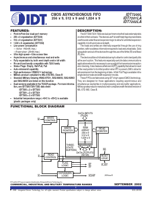 IDT7202LA80JI Datasheet PDF Integrated Device Technology