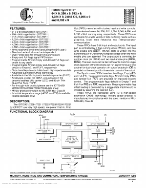 IDT72421L35 Datasheet PDF Integrated Device Technology