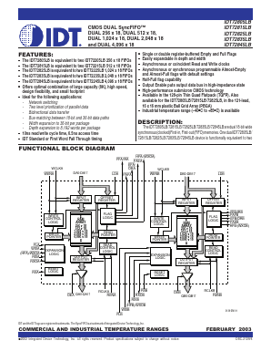 IDT72815LB15PFI Datasheet PDF Integrated Device Technology