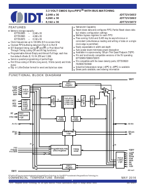 IDT72V3673 Datasheet PDF Integrated Device Technology