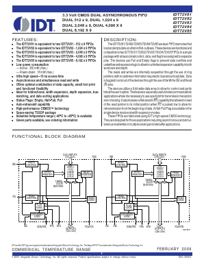 IDT72V81 Datasheet PDF Integrated Device Technology