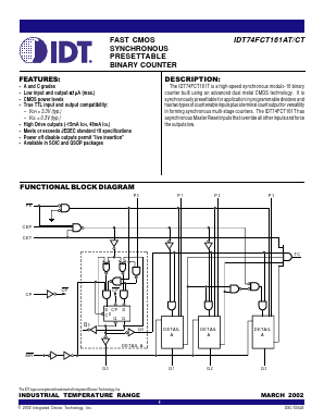 IDT74FCT161CTQ Datasheet PDF Integrated Device Technology