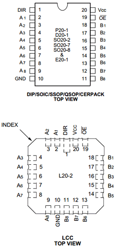 IDT74FCT3245AD Datasheet PDF Integrated Device Technology