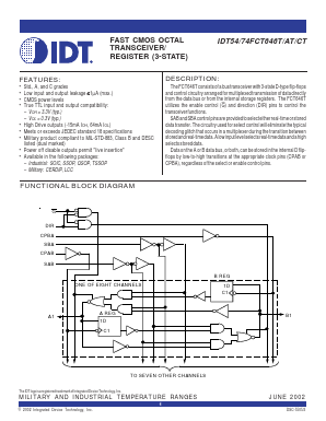 IDT54FCT646TPGB Datasheet PDF Integrated Device Technology