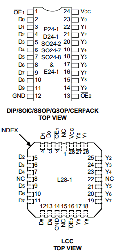 IDT54FCT827ATPYB Datasheet PDF Integrated Device Technology