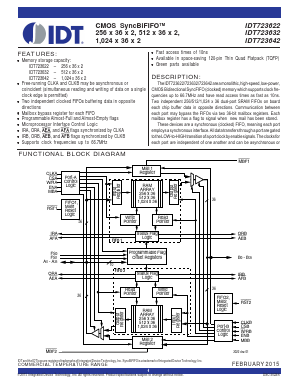 IDT723622 Datasheet PDF Integrated Device Technology