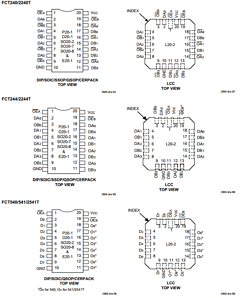 IDT542257ATQB Datasheet PDF Integrated Device Technology