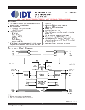 IDT70V05L20G Datasheet PDF Integrated Device Technology