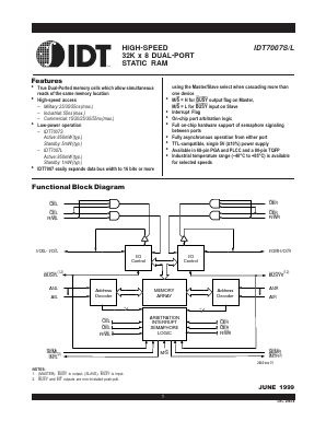IDT7007L15PFB Datasheet PDF Integrated Device Technology