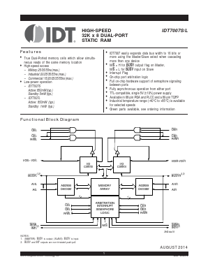 IDT7007S35GGI Datasheet PDF Integrated Device Technology