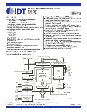 IDT72V36100_06 Datasheet PDF Integrated Device Technology