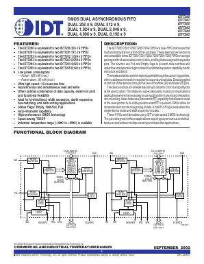 IDT7280L12PAI Datasheet PDF Integrated Device Technology