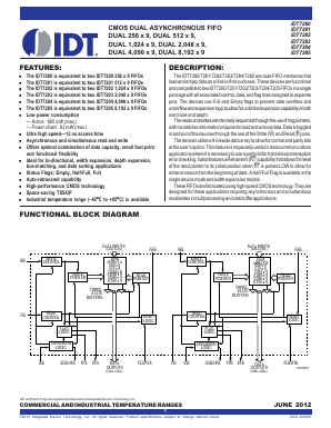 IDT7285L12PA8 Datasheet PDF Integrated Device Technology