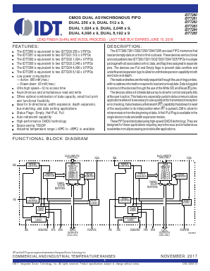 IDT7284L12PA8 Datasheet PDF Integrated Device Technology