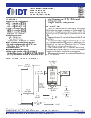 IDT7207 Datasheet PDF Integrated Device Technology