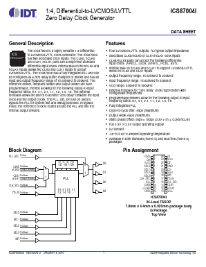 ICS87004I Datasheet PDF Integrated Device Technology