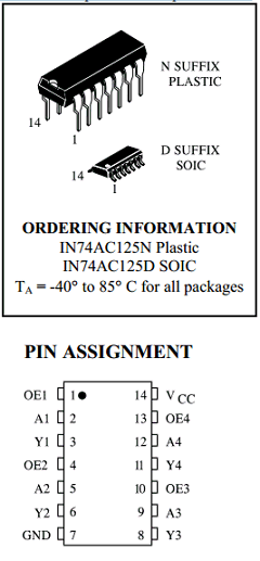 IN74AC125N Datasheet PDF IK Semicon Co., Ltd