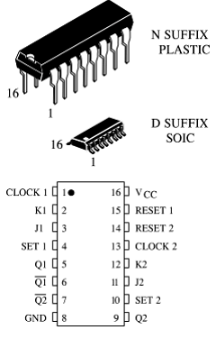 IN74HC112A Datasheet PDF IK Semicon Co., Ltd