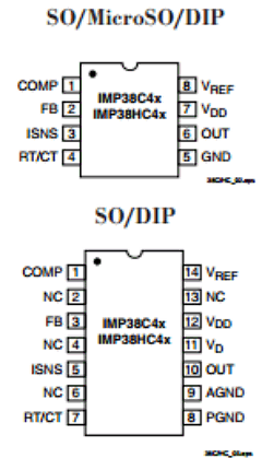 IMP38C45 Datasheet PDF IMP, Inc