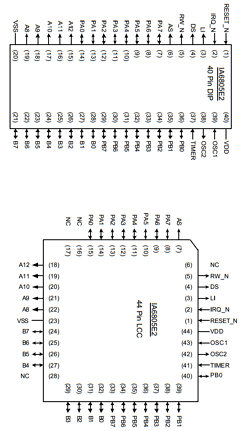 MC146805E2FN Datasheet PDF InnovASIC, Inc