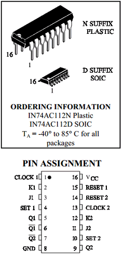 IN74AC112N Datasheet PDF Integral Corp.