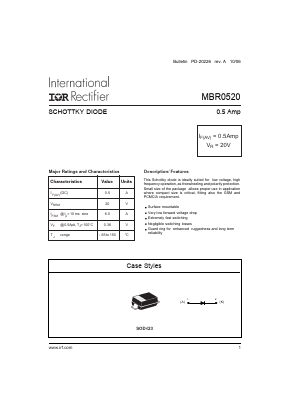 MBR0520 Datasheet PDF International Rectifier