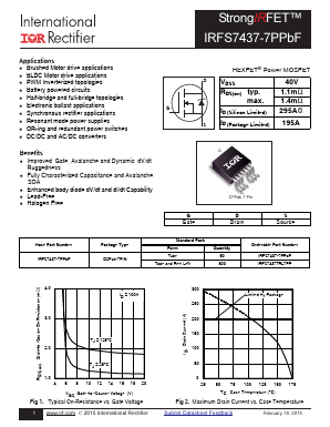 IRFS7437-7PPBF Datasheet PDF International Rectifier