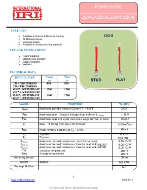 250NG160 Datasheet PDF Insel Rectifier India Pvt. Ltd.
