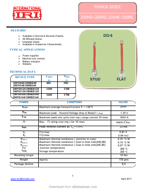 200RE160 Datasheet PDF Insel Rectifier India Pvt. Ltd.