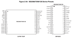 ISD25120GI Datasheet PDF Information Storage Devices