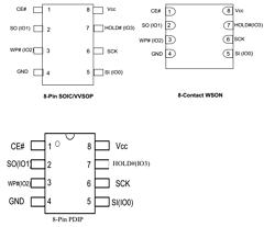 IS25LQ080-JPLI Datasheet PDF Integrated Silicon Solution