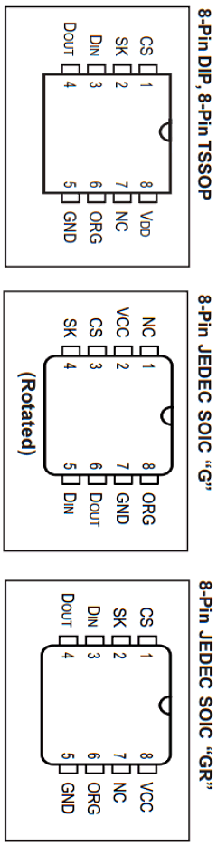 IS93C56A-3GI Datasheet PDF Integrated Silicon Solution