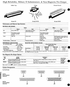 DEMM9PZNM-A101 Datasheet PDF ITT Cannon 