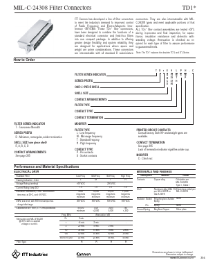 TDE15LSP-C Datasheet PDF ITT Cannon 