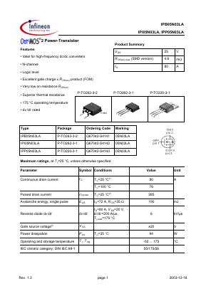 IPP05N03LA Datasheet PDF Infineon Technologies