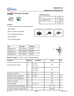 IPI80P03P4-05 Datasheet PDF Infineon Technologies