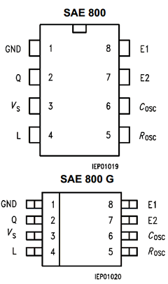 SAE800 Datasheet PDF Infineon Technologies