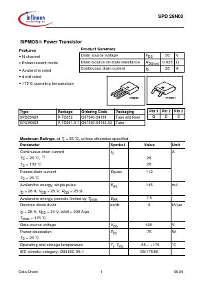 SPU28N03 Datasheet PDF Infineon Technologies