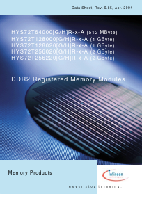 HYS72T128020HR-5-A Datasheet PDF Infineon Technologies
