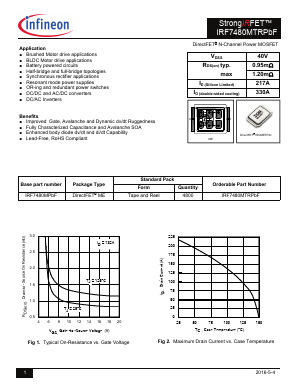 IRF7480MTR1PBF Datasheet PDF Infineon Technologies