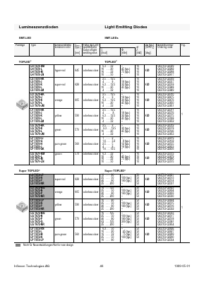 LGS269-BO Datasheet PDF Infineon Technologies