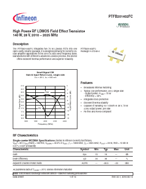 PTFB201402FCV1R250XTMA1 Datasheet PDF Infineon Technologies