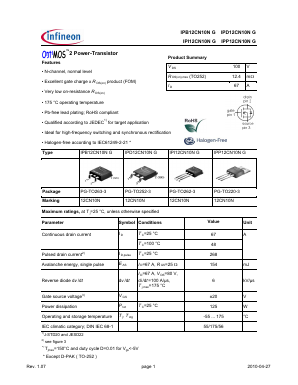 IPB12CN10NG Datasheet PDF Infineon Technologies
