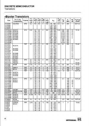 KT8230A Datasheet PDF Integral Corp.