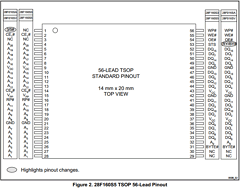 DT28F160S5-100 Datasheet PDF Intel