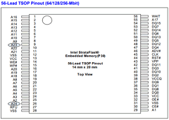 RC28F128P30BF65A Datasheet PDF Intel