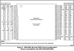 DA28F016SV-080 Datasheet PDF Intel