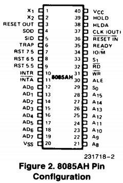 8085AH-2 Datasheet PDF Intel