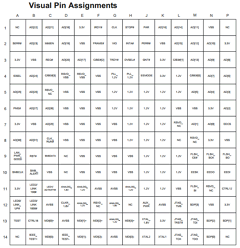 LU82541GI Datasheet PDF Intel